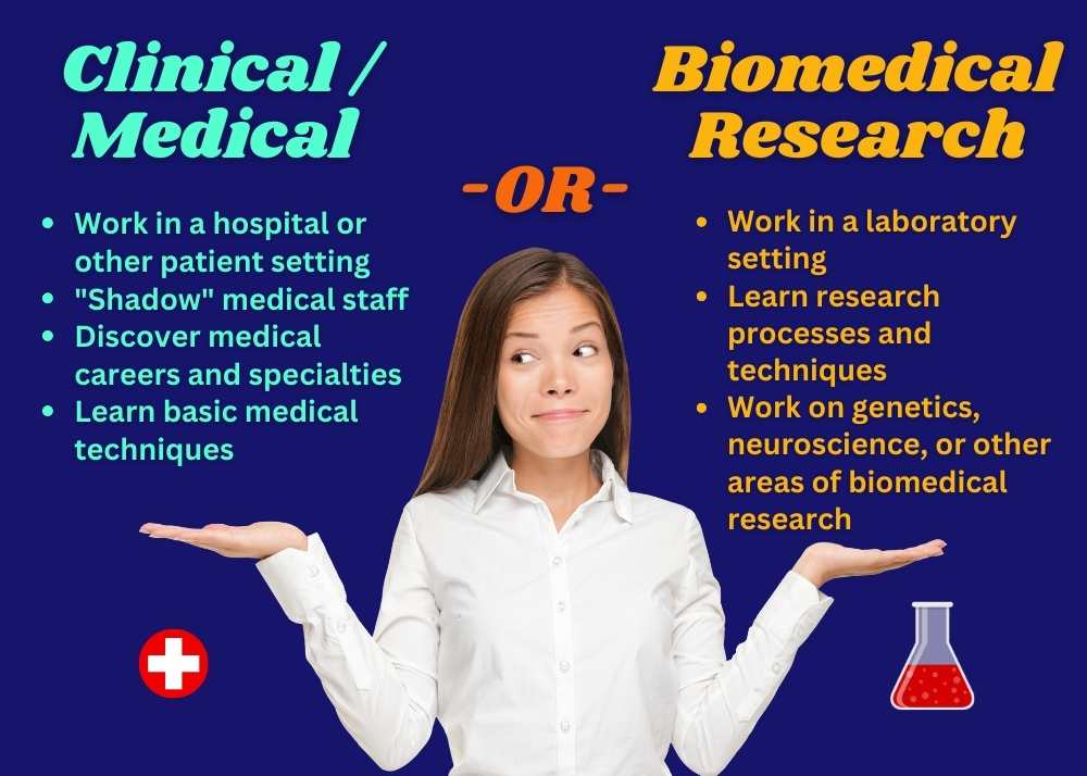 medical research internships for high schoolers